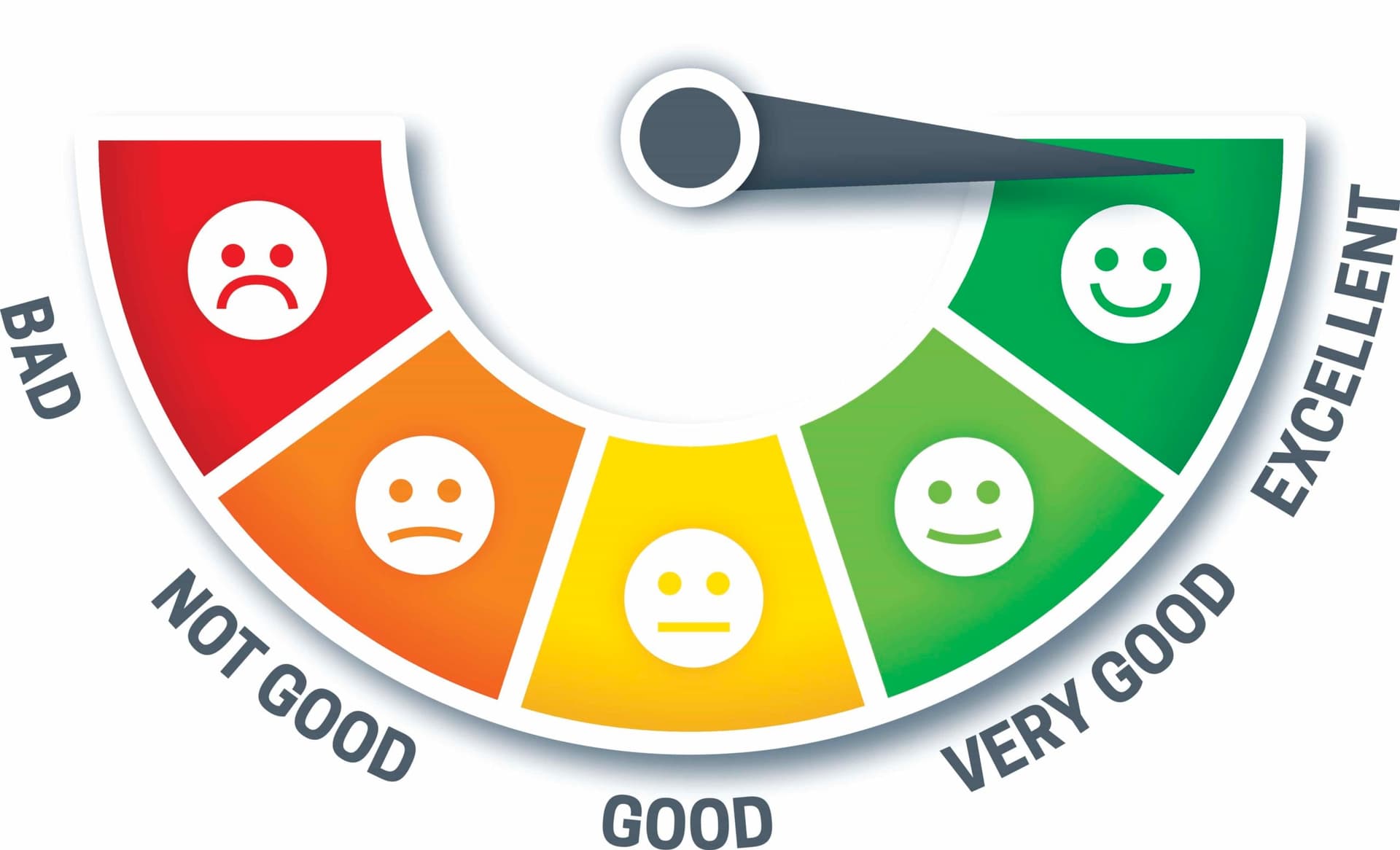 Mercado Pago supera Nubank em satisfação de clientes