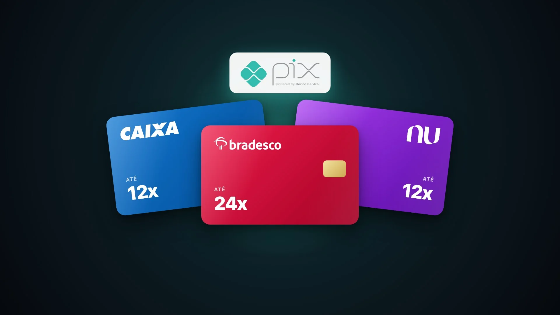 capa pix parcelado bradesco caixa nubank